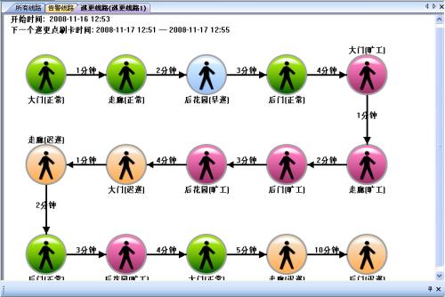 辽源西安区巡更系统五号