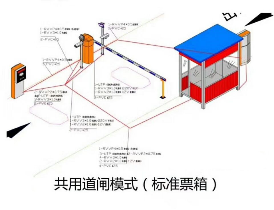 辽源西安区单通道模式停车系统