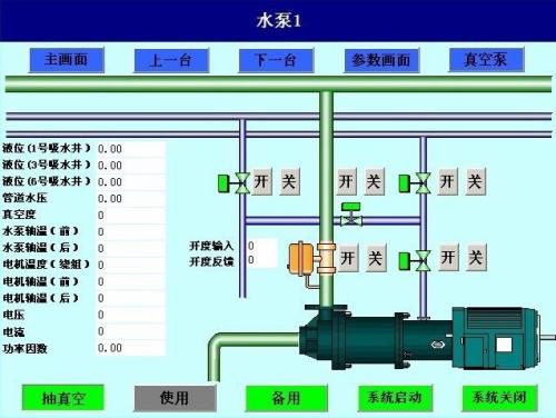 辽源西安区水泵自动控制系统八号